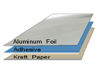 CT-FK-0760 insulation foil kraft facing and vapor retarder